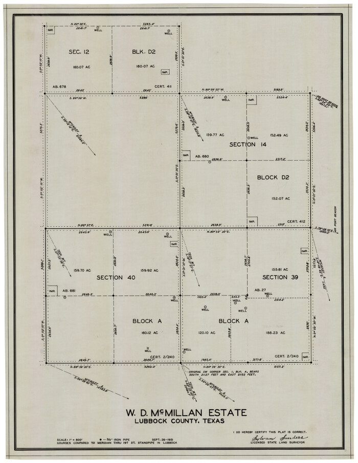 92730, W. D. McMillan Estate, Twichell Survey Records