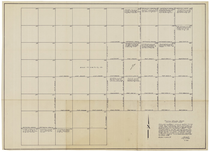 92920, Scurry County North Snyder Area, Twichell Survey Records