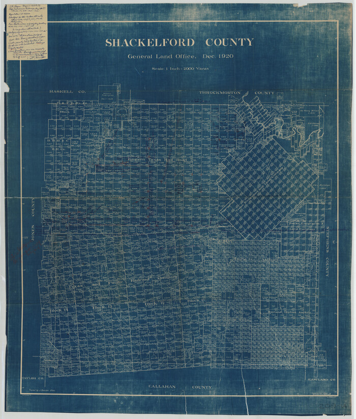 93031, Shackelford County, Twichell Survey Records