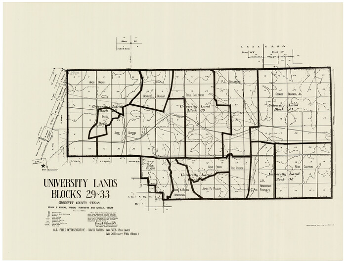 93239, University of Texas System University Lands, Twichell Survey Records