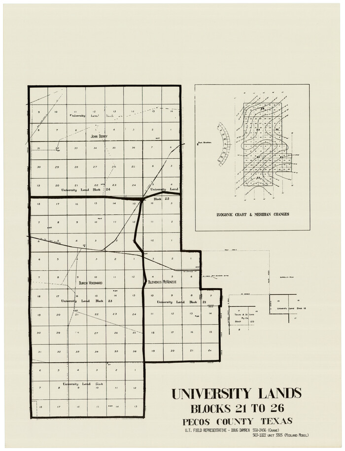 93245, University of Texas System University Lands, Twichell Survey Records