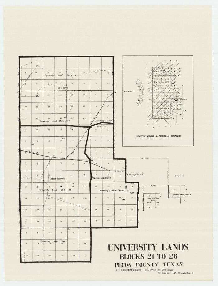 93245, University of Texas System University Lands, Twichell Survey Records
