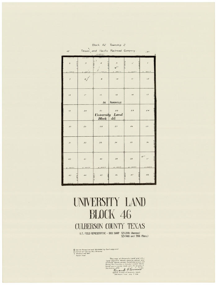 93247, University of Texas System University Lands, Twichell Survey Records