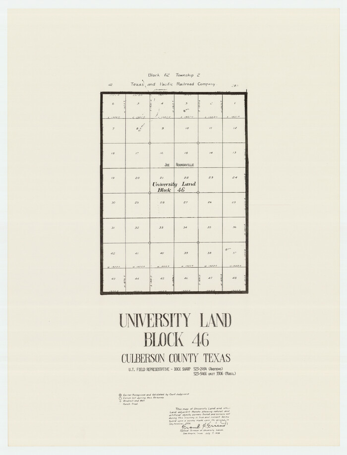 93247, University of Texas System University Lands, Twichell Survey Records