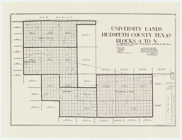 93248, University of Texas System University Lands, Twichell Survey Records