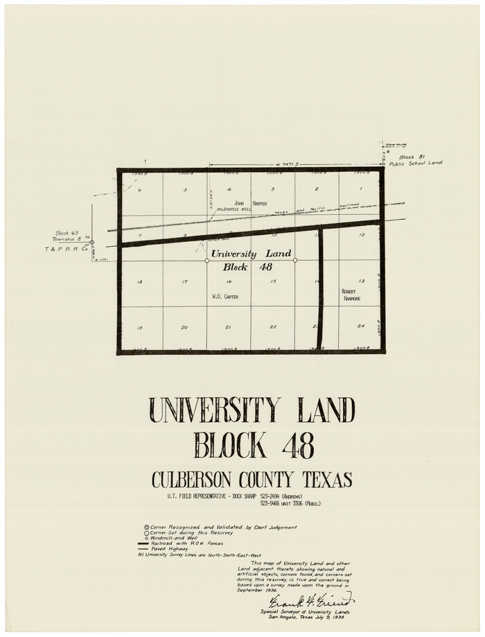 93249, University of Texas System University Lands, Twichell Survey Records