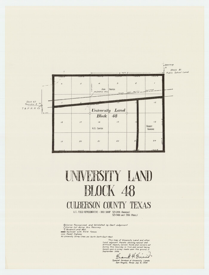 93249, University of Texas System University Lands, Twichell Survey Records