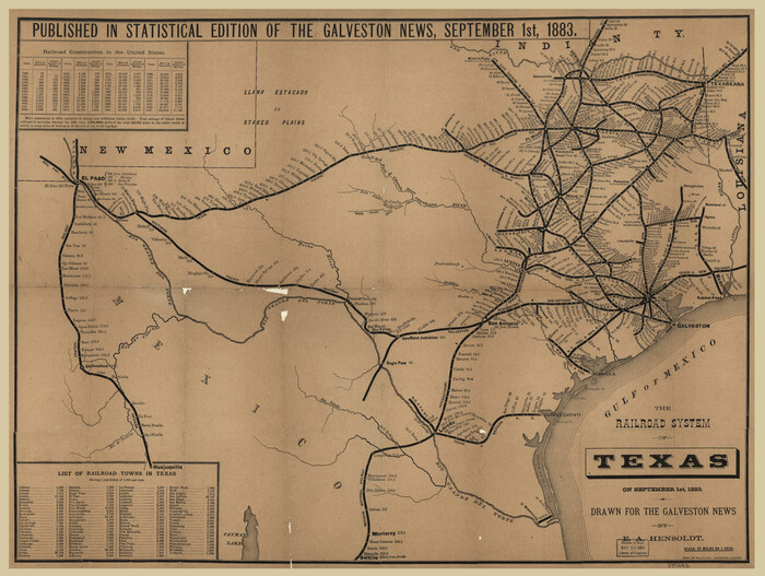 93618, The railroad system of Texas on September 1st, 1883, Library of Congress
