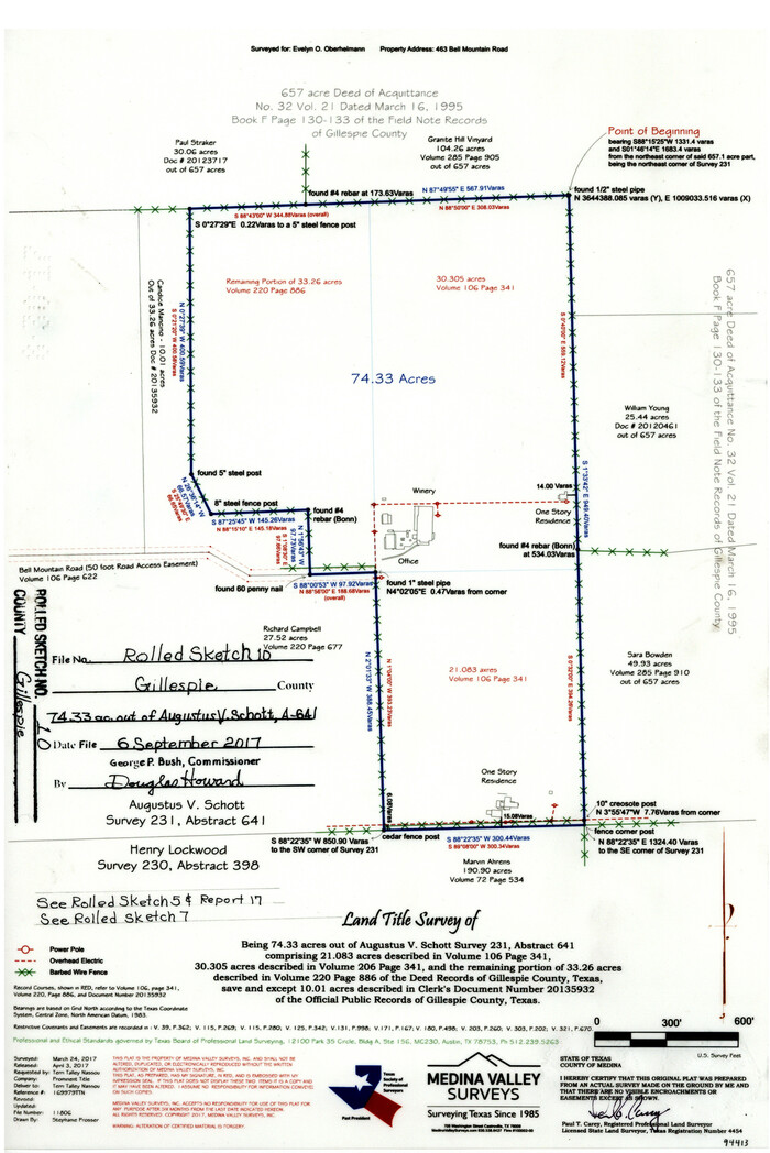 94413, Gillespie County Rolled Sketch 10, General Map Collection