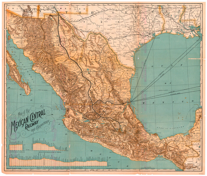95742, Map of the Mexican Central Railway and Connections, General Map Collection - 1