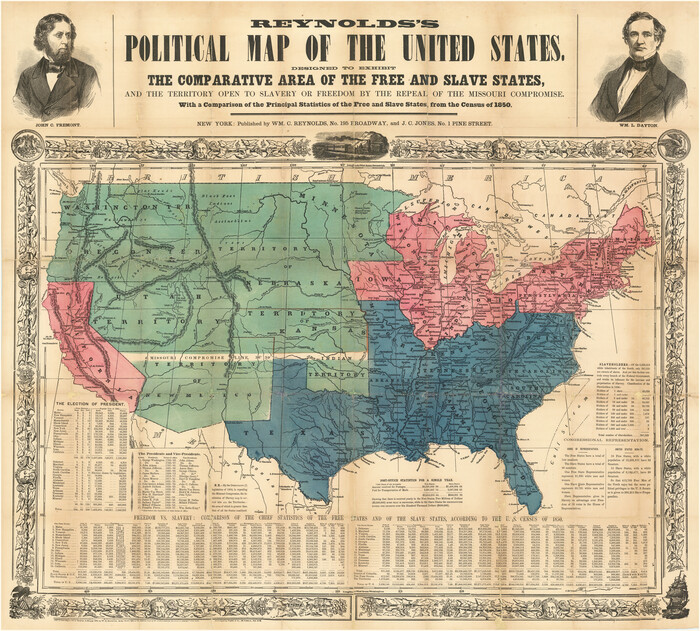 97115, Reynolds's Political Map of the United States Designed to Exhibit the Comparative Area of the Free and Slave States and the Territory open to Slavery or Freedom by the Repeal of the Missouri Compromise, Holcomb Digital Map Collection