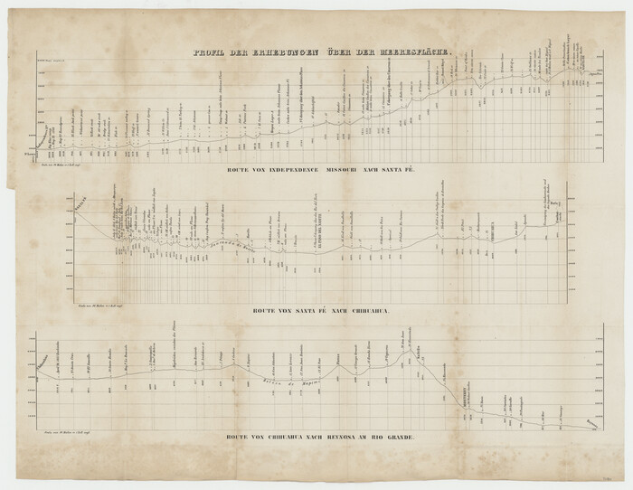 97530, Profil der Erhebungen &uuml;ber der Meeresfl&auml;che, General Map Collection