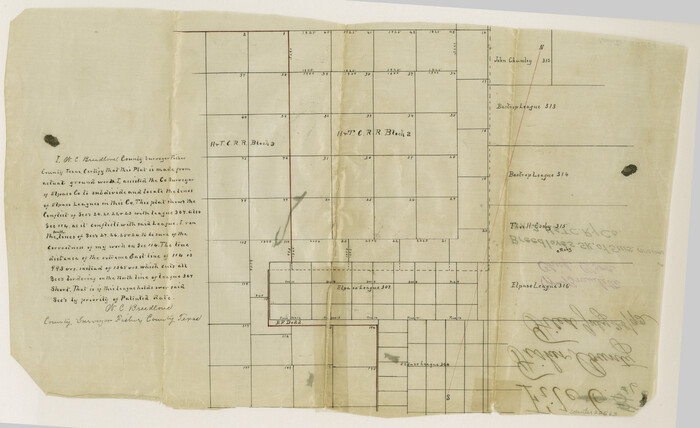 22563, Fisher County Sketch File 6, General Map Collection