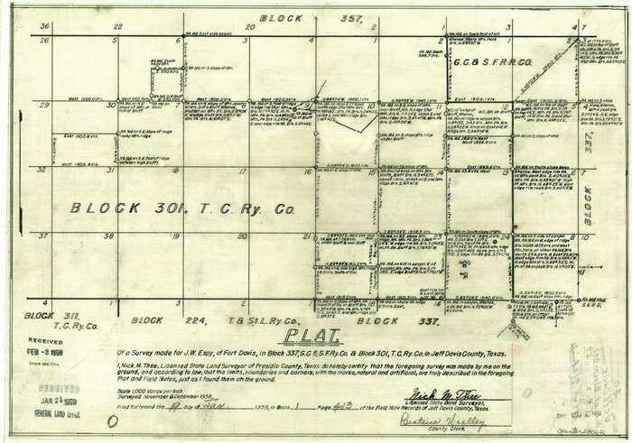 28062, Jeff Davis County Sketch File 40, General Map Collection