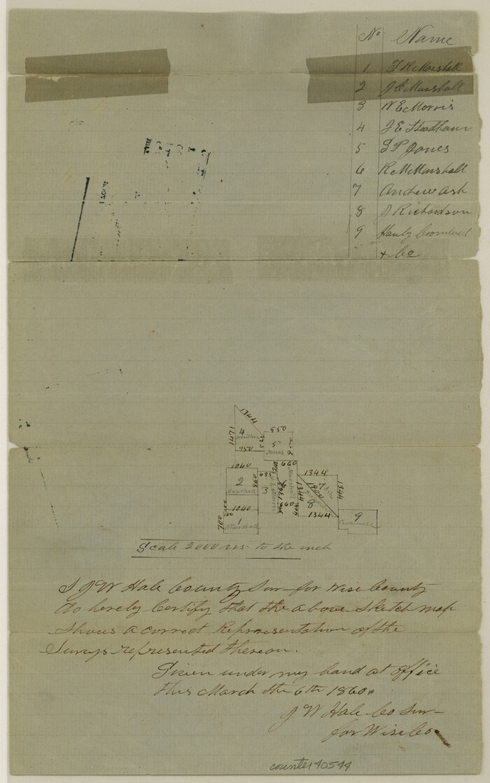 40544, Wise County Sketch File 11, General Map Collection
