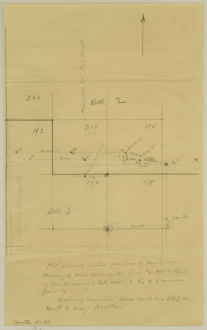 51185, Carson County Boundary File 10, General Map Collection