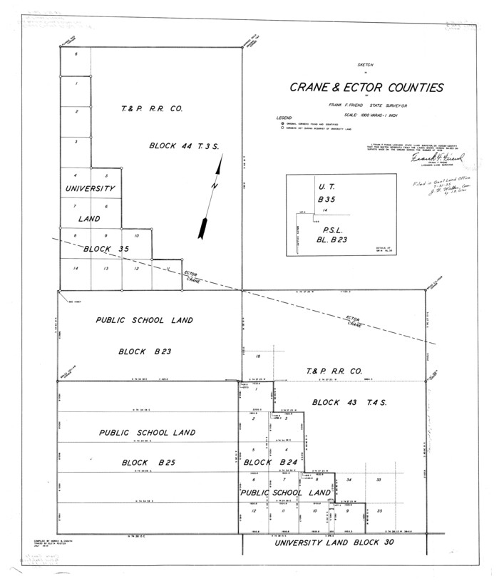 8680, Crane County Rolled Sketch 14, General Map Collection